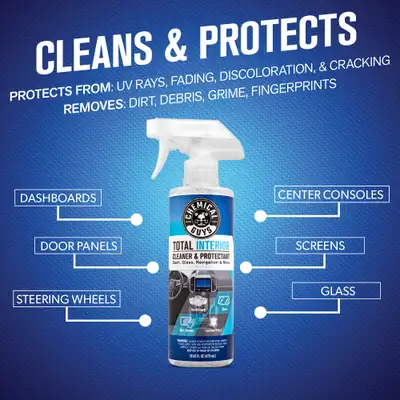 Chemical Guys Total Interior Cleaner & Protectant (1 Gal)