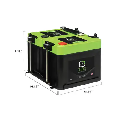 Expion 360 Group 24 2-Battery LiFePO4 Lithium Mounting Kit