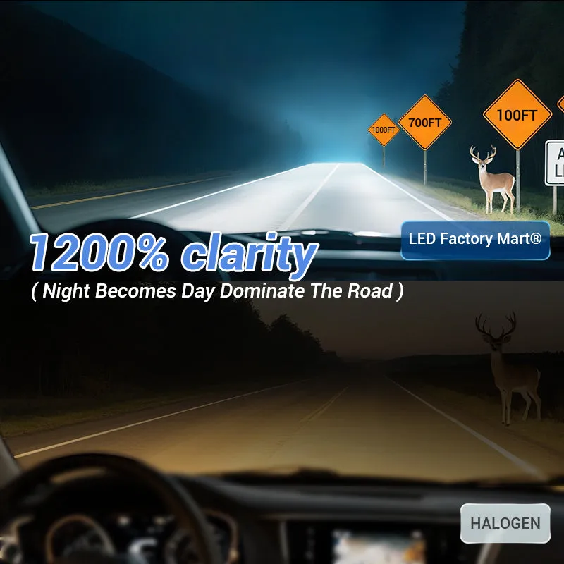 60W H8 7000LM 6000K LED Headlight Bulbs | SP Air Series product image