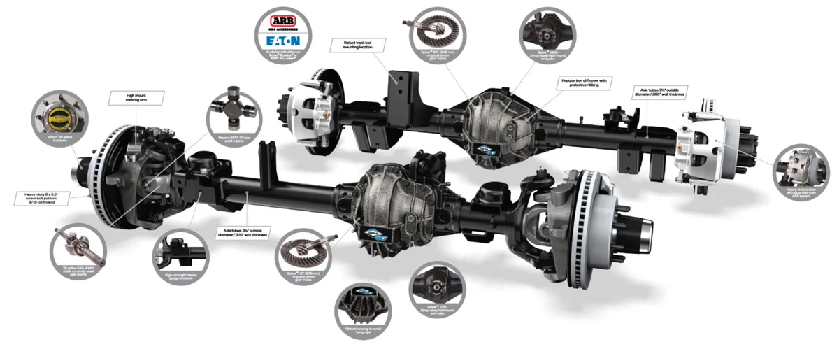 Ultimate Dana 60 Crate Axlejeep Gladiator JT Rear4.88 Eld product image
