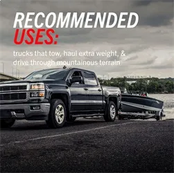 Z36 Truck/Tow Upgrade Kit: Drilled/Slotted Rotors; Carbon-Fiber Ceramic Pads W/Hardware product image