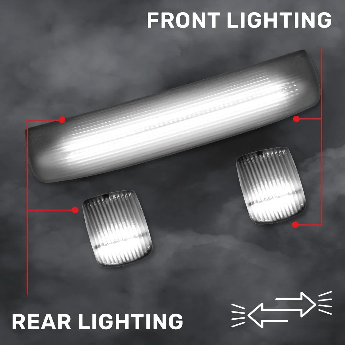 Gmc Chevy 15-19 3rd Gen Body Style Heavy-Duty 3-Piece Set Smoked Cab Roof Light Lens With 2-Way Forward Rear Facing White Ultra High-Power Leds - Plug-N-Play Installation Replaces OEM Installed Cab Roof Lights product image