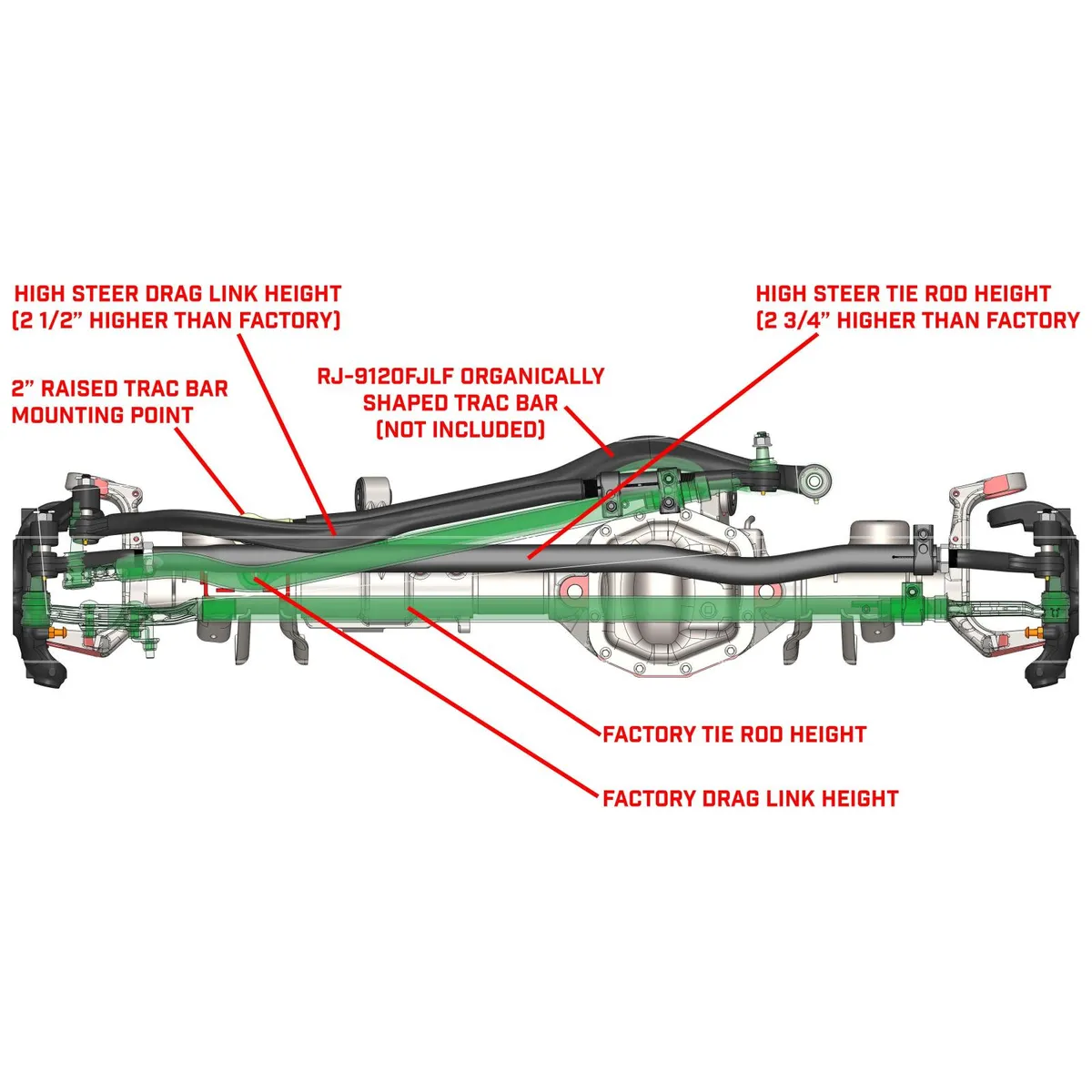 Currectlync Jeep JL/JT High Steer Kit For Ram Assist And Non-Rubicon Axle. Incl. Knuckles Drag Link Tie Rod Trac Bar Reloc/Ram Mount Axle Bracket Ram Assist Tie Rod Clamp RockJock 4x4 product image