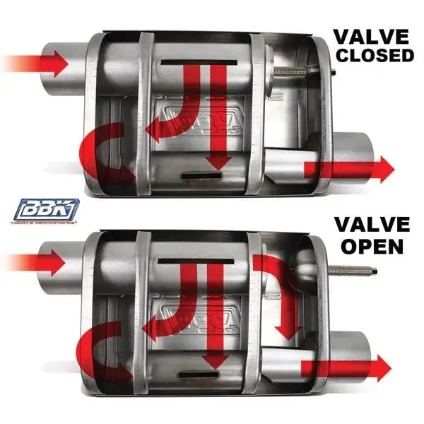 Bbk Performance Parts 31015 Universal 2-1/2 Varitune Adjustable Muffler Double Offset (439 Stainless) product image