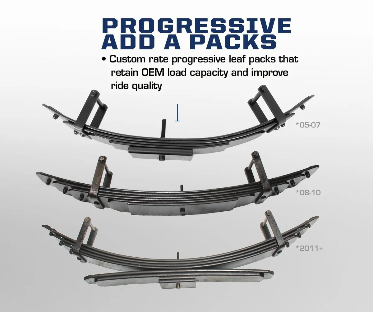 0507 F250/350 4x4 Progressive Addapack product image