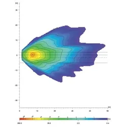 Hella 008283801 FF 50 Fog Lamp Kit product image