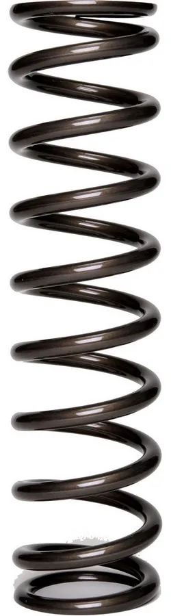 Landrum Springs 12in Coil Over Spring Progressive