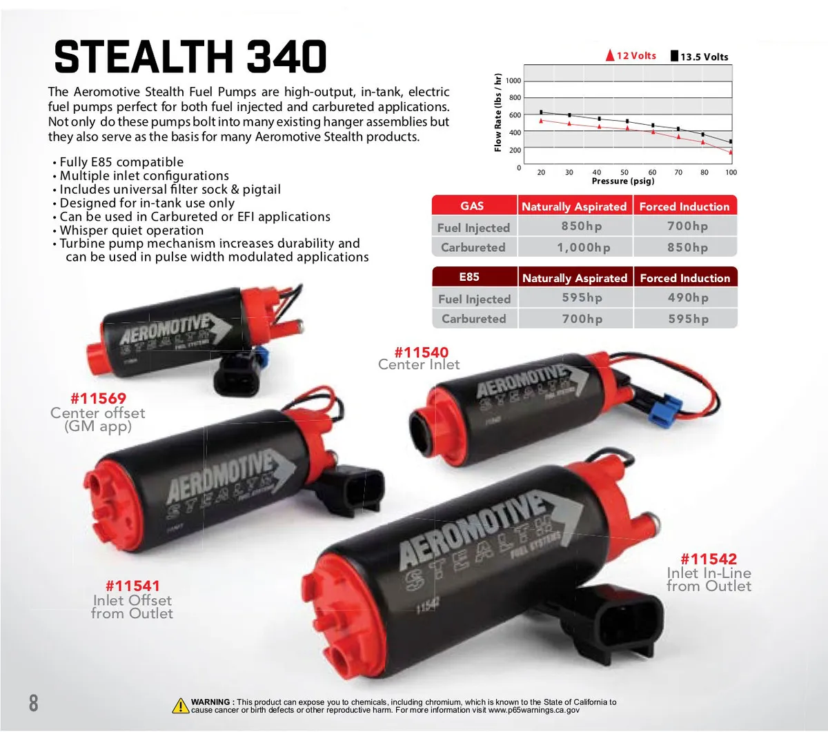 340 Stealth Fuel Pump - Offset Inlet - Inline product image