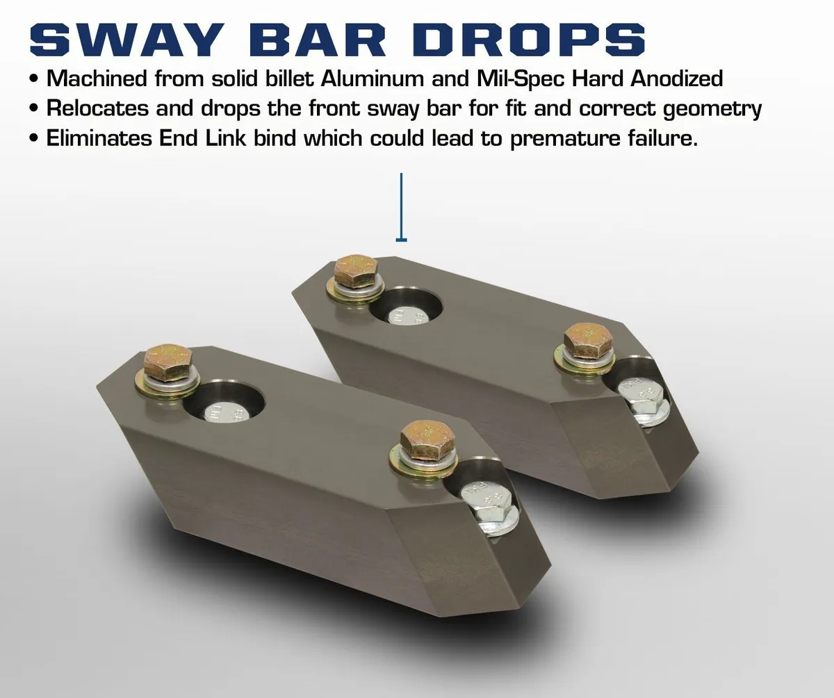 1422 RAM 2500 Suspension Sway Bar Drops product image