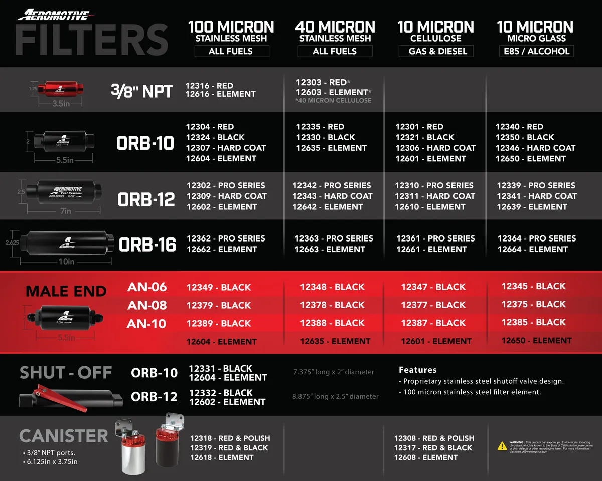 Filter Inline Proseries An1 product image