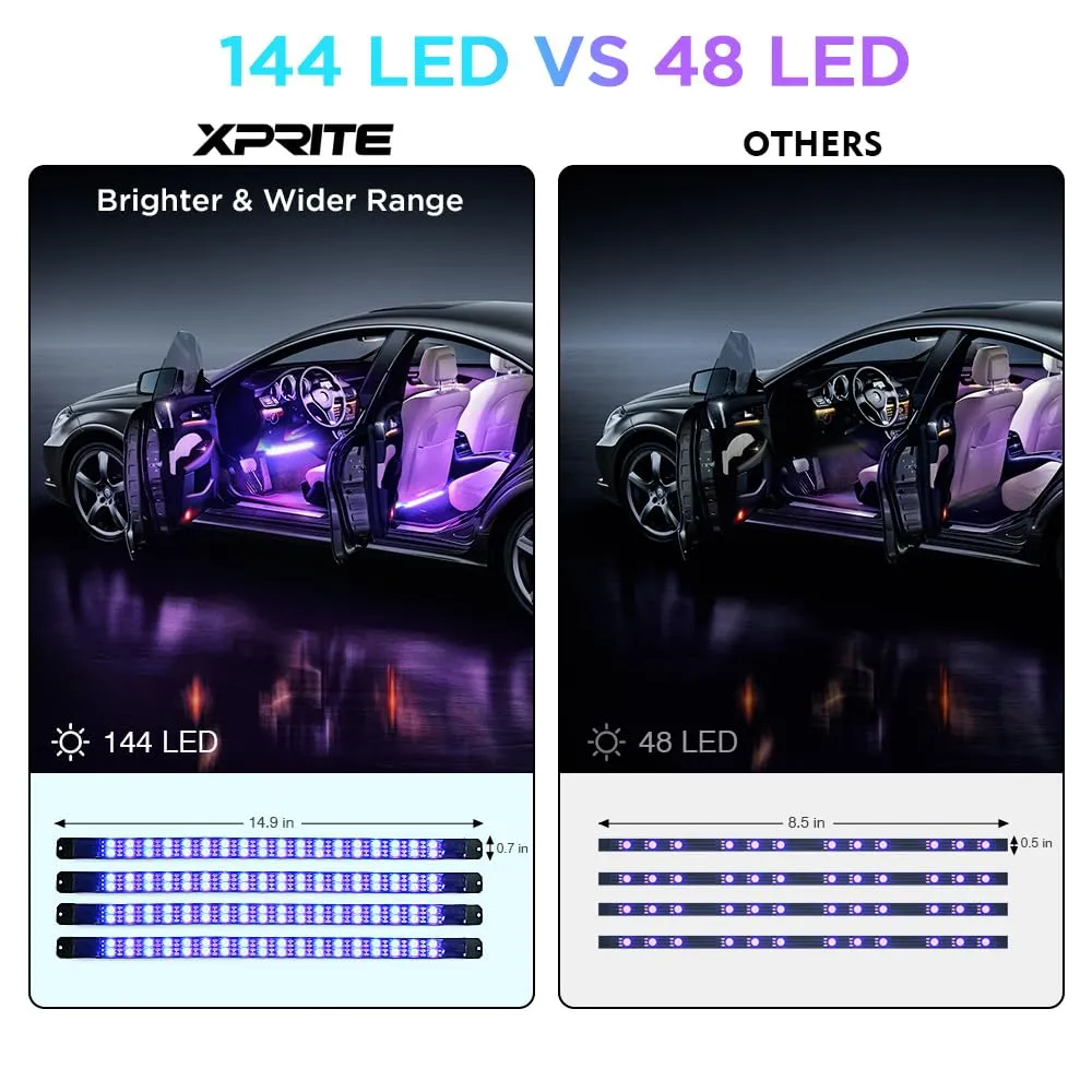Xprite 4PC Celestial Series Double Row RGB LED Interior Car Light Set - Bluetooth and Remote Control product image