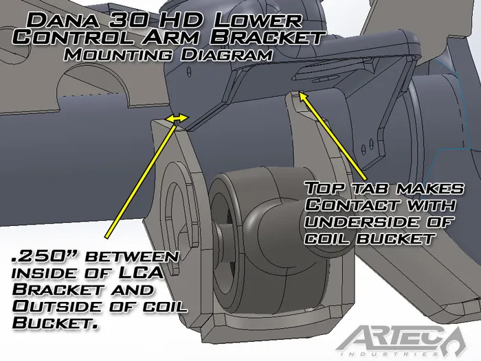 9306 Jeep TJ Dana 30 HD Lca Brackets Normal Hole product image