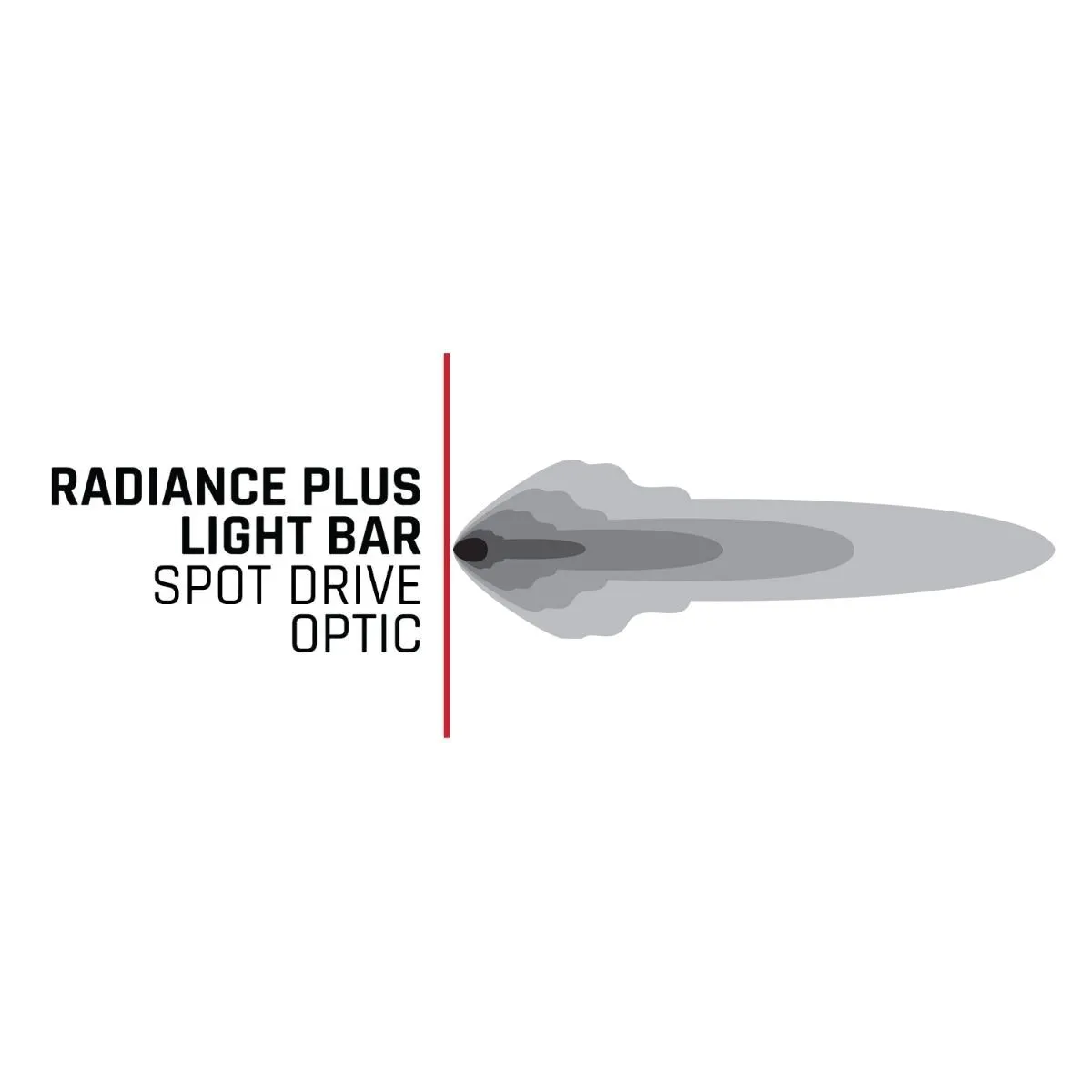 The stylish versatility of the RIGID Radiance lighting family just got better with Radiance+RBGW Light Bars. These bars are featured packed and provide the user with the ability to toggle between eight available backlight options. product image