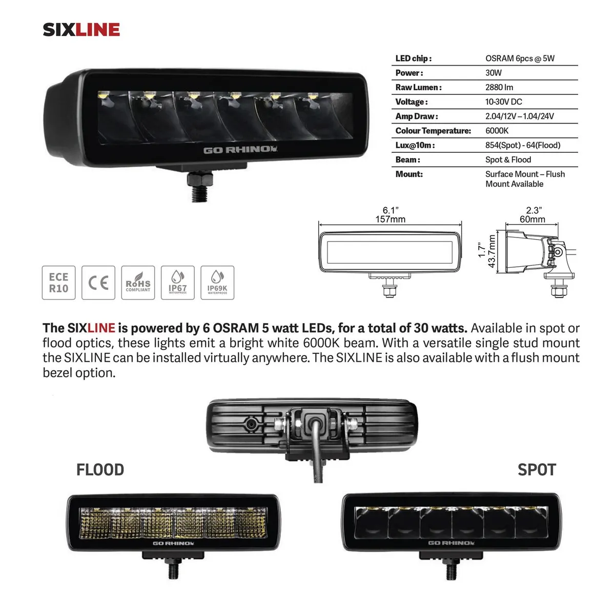 go Rhino 750300621fbf Blackout Series - Sixline 6-Led Flood Lights With Flush Mount, Pair product image