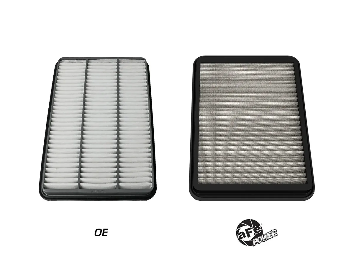 Magnum Flow OE Replacement Air Filter w Pro Dry s Media Pair RAM 1500 Trx 2021 V8-6.2l sc product image