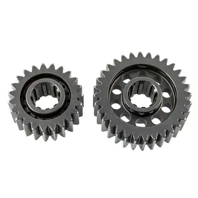 Richmond Gear Quick Change Gear Set