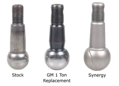 JK HD Tie Rod End Metal On Metal 7/8-18 RH 07-18 Wrangler JK/JKU Synergy MFG product image