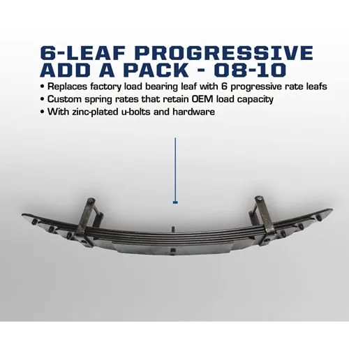 0507 F250/350 4x4 Progressive Addapack product image