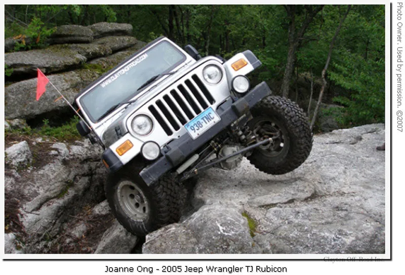 Jeep Wrangler Long Arm Upgrade Kit 1997-2006 TJ Clayton Off Road product image
