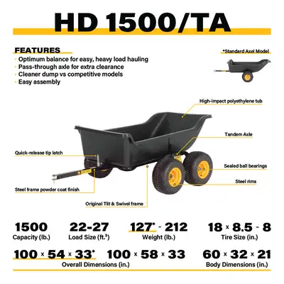 Polar Trailer HD 1500ta Tandem Axle Trailer 1500lb Capacity
