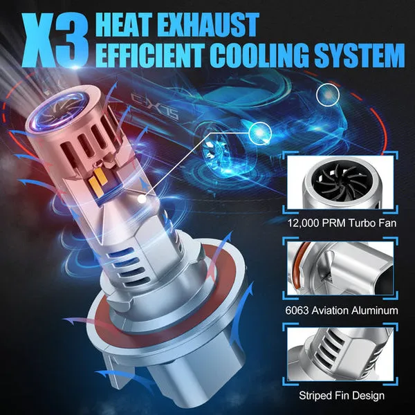 60W H8 7000LM 6000K LED Headlight Bulbs | SP Air Series product image