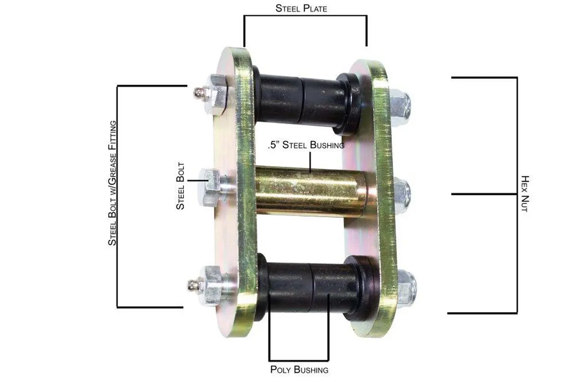 Fishbone Offroad Front Greaseable Shackles for 1976-1986 Jeep CJ7 FB27225 product image