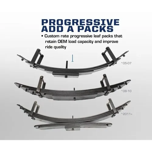 0507 F250/350 4x4 Progressive Addapack product image