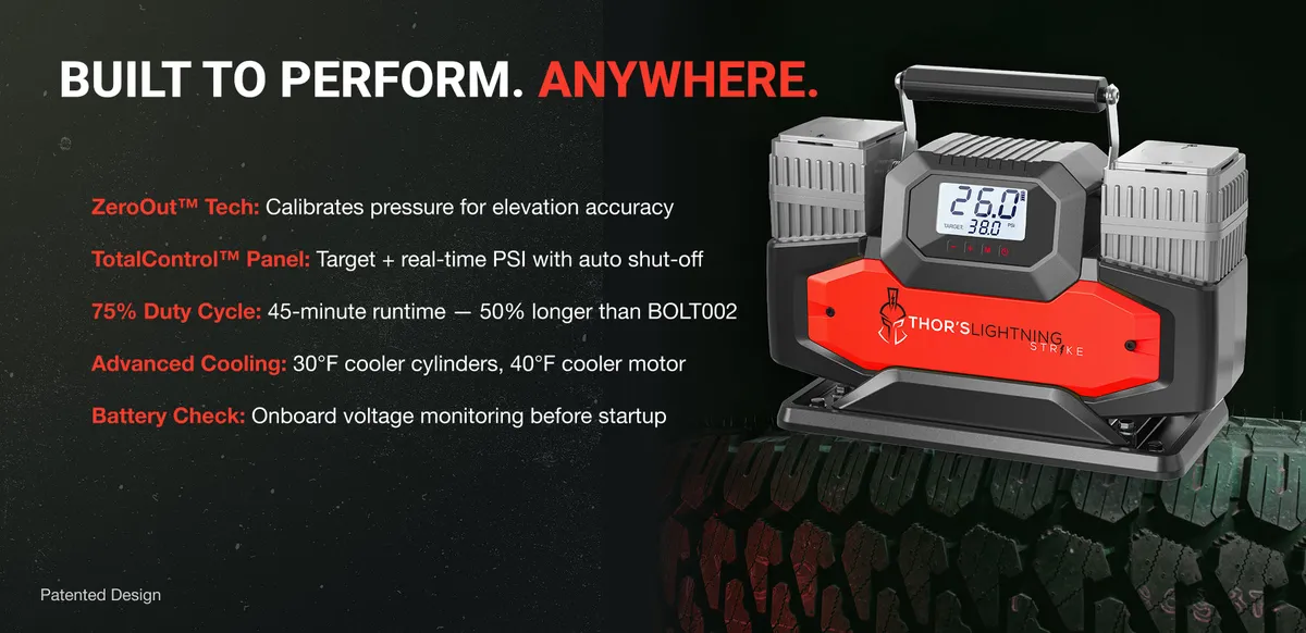 Lightning Strike Totalcontrol Zeroo product image