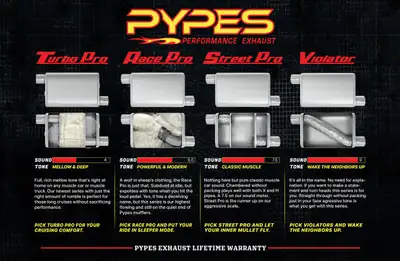 Pypes Performance exhaust Cat Back w/Xchange Exhaust System Split Side Dual Exit 2.5 in Intermediate And Tail Pipe Violator Muffler/Hardware Incl Tip Not Incl Natural 409 Stainless Steel Pypes Exhaust