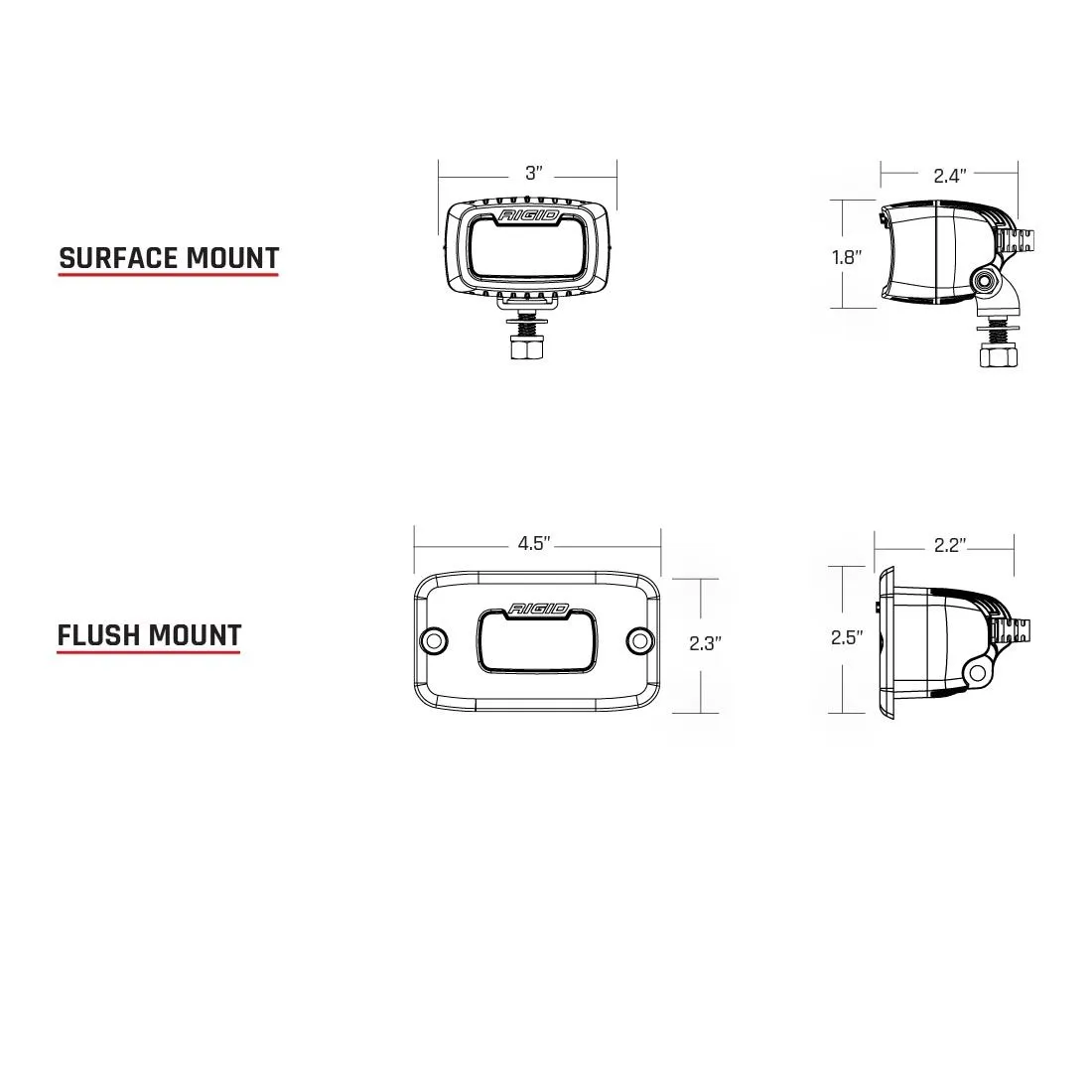 RIGID Industries 902513 SR-M Series PRO, Flood Diffused, Surface Mount, Black Housing, Single product image