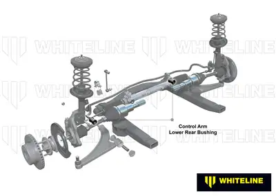 Whiteline Front Lower Inner Rear Bushings Offset Caster & Anti Lift to Suit GD Subaru Impreza incl WRX/STi