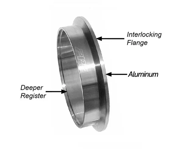 2.25 Inch QR Aluminum V-Band 3 Pc Set 1C 1M 1F PPE Diesel product image