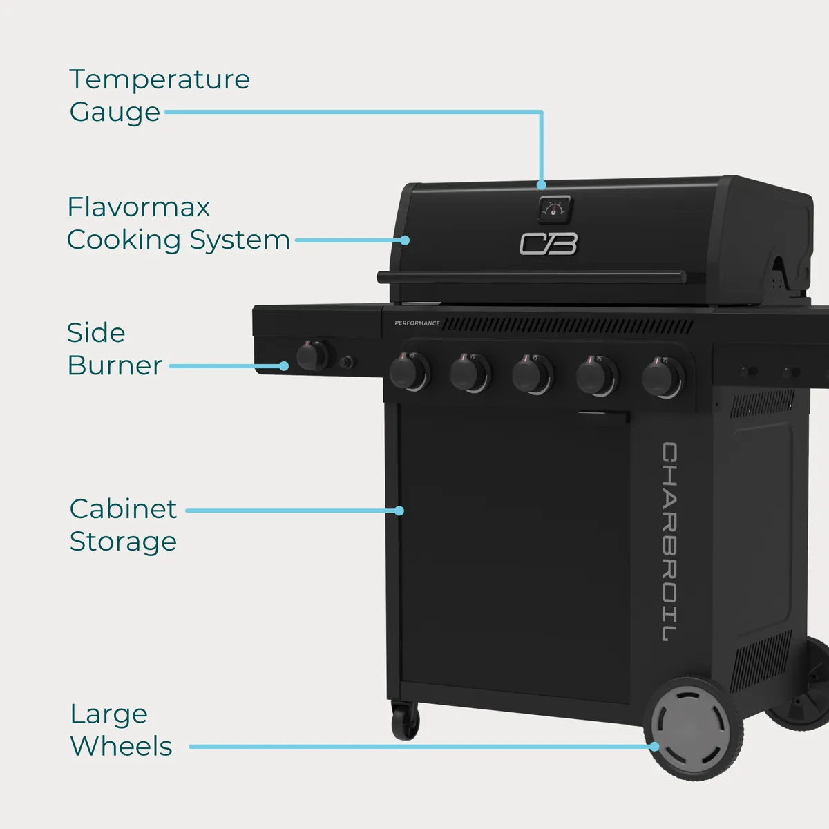 Performance Series™ FlavorMax™ 5 Burner Gas Grill Cabinet with Side Burner Blackout product image