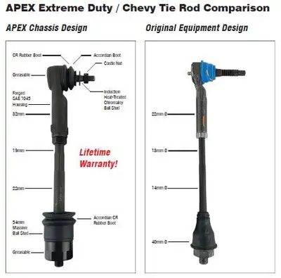 Apex Chassis TR104 - Tie Rod End Inner Outer - Apex HD Design