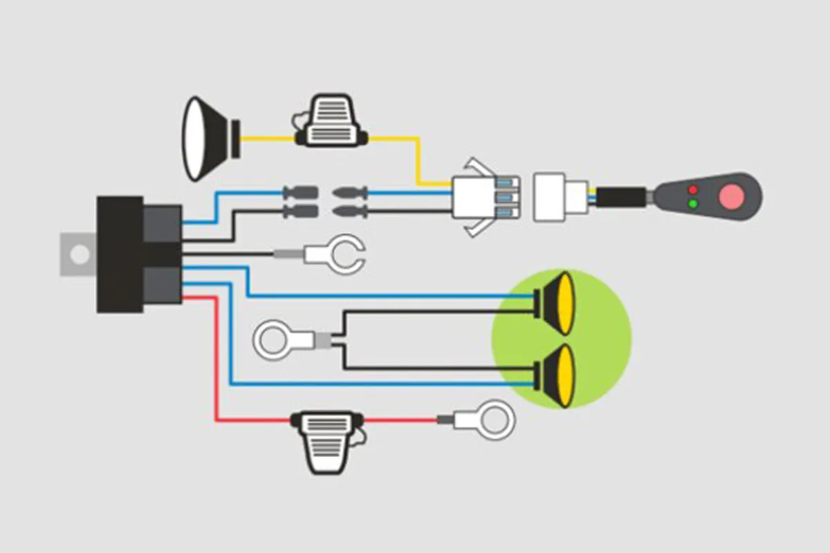 Wiring Harness Loom - Driving Lights product image
