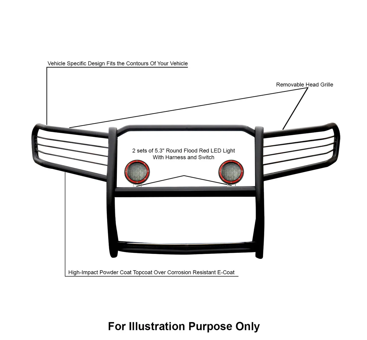 Black Horse Off Road 17A080200MA-PLFR Grille Guard Kit product image