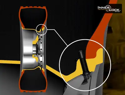 ICON Vehicle Dynamics Innerlock Wheel Pin Hware Kit - Rebound Pro 17