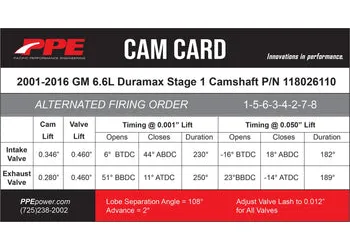 2001-2016 GM 6.6L Duramx Stage 1 Performance Camshaft Alt Fire PPE Performance product image