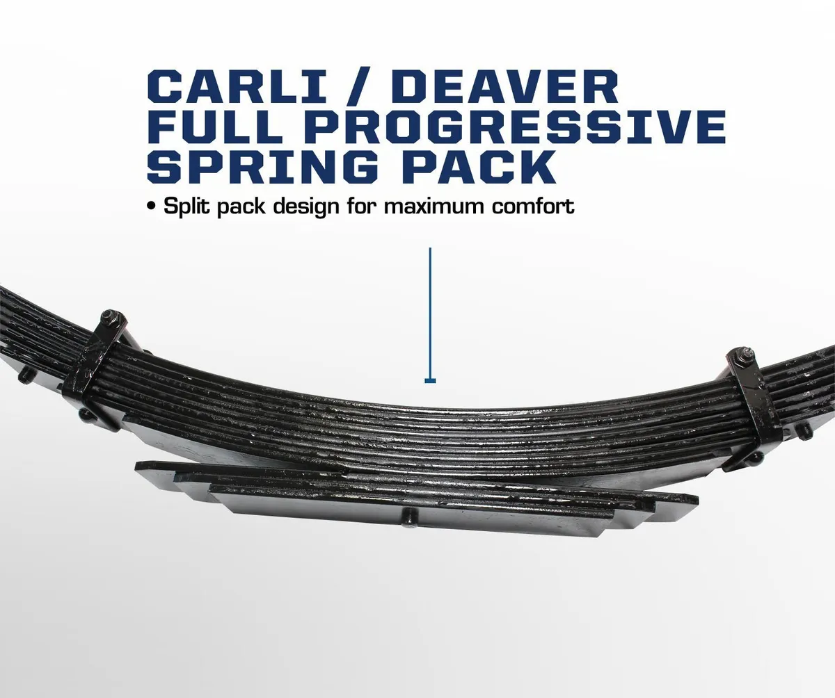 1722 F250 Sd Suspension Full Progressive Leaf Packs For Leveling Systems Heavy Duty product image