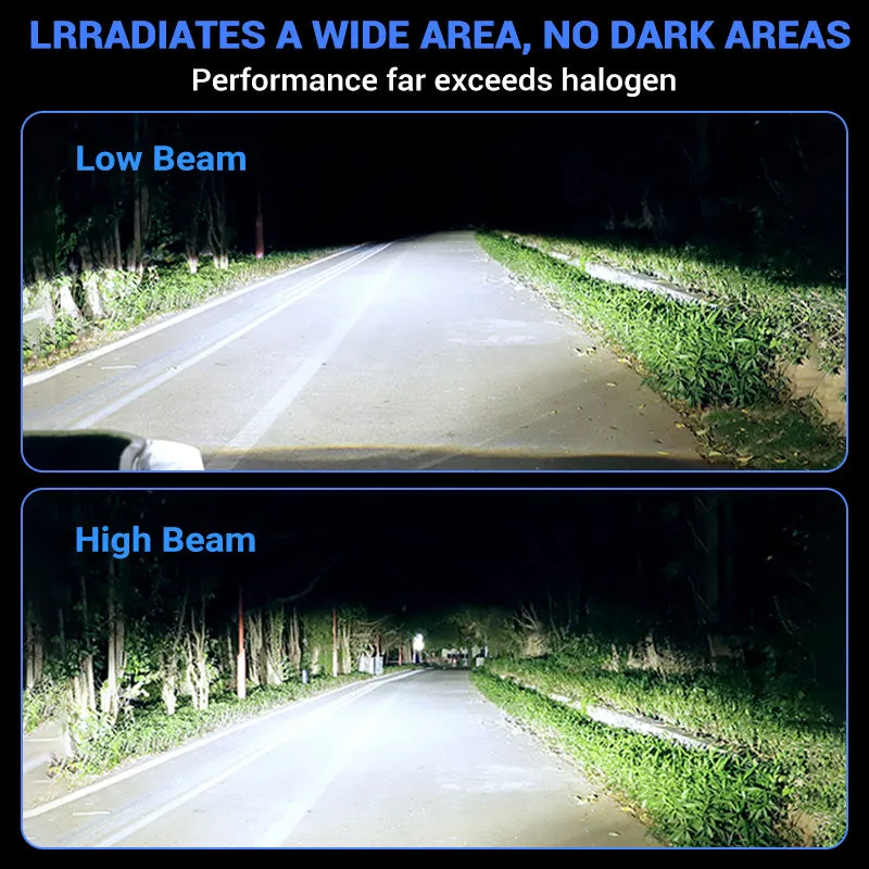 H1 LED Headlight Bulbs Plug and Play 6500K White product image