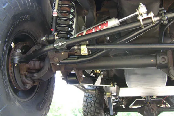TJ/LJ/XJ/MJ/ZJ Currectlync Steering System product image