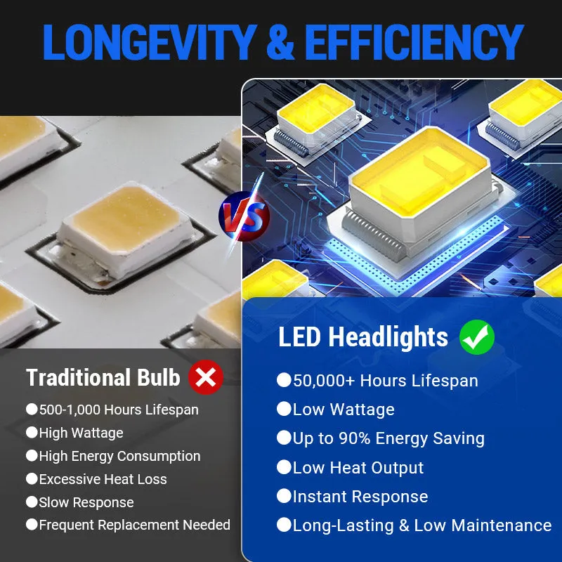 "9"" Jeep JL JT LED Halo Headlights with Turn Signals for 2018-2026 Wrangler & Gladiator" product image