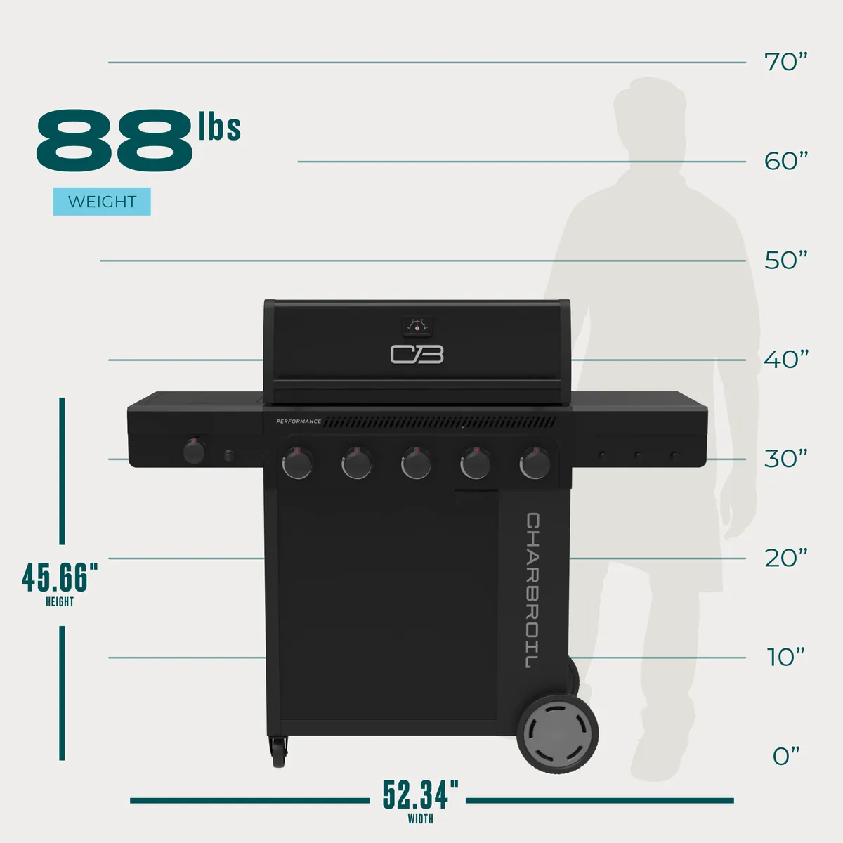 Performance Series™ FlavorMax™ 5 Burner Gas Grill Cabinet with Side Burner Blackout product image