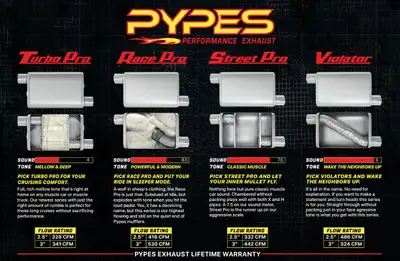 Pypes Performance exhaust 3 Inch Cat Back Exhaust W/ X Pipe 15-23 Challenger 6.4L W/Race Pro Muffler Pypes Exhaust