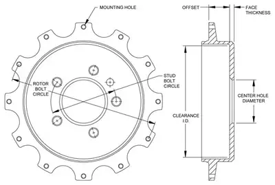 Wilwood Brakes Wilwood HAT12x10.75 BC5x4.724 120mm MT1.500