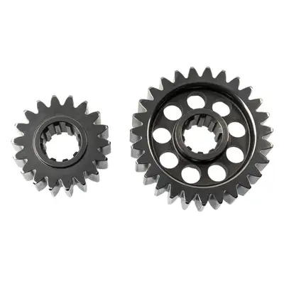 Richmond Gear Quick Change Gear Set