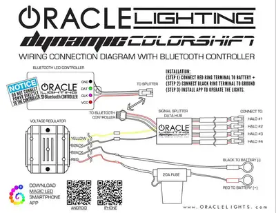 Oracle Lighting ORACLE Lighting 2017-2023 Can-Am Maverick X3 Dynamic ColorSHIFT DRL Kit