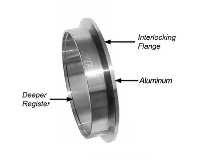 Pacific Performance Engineering 1.75 Inch V Band Flange Exhaust Side F Aluminum PPE Diesel