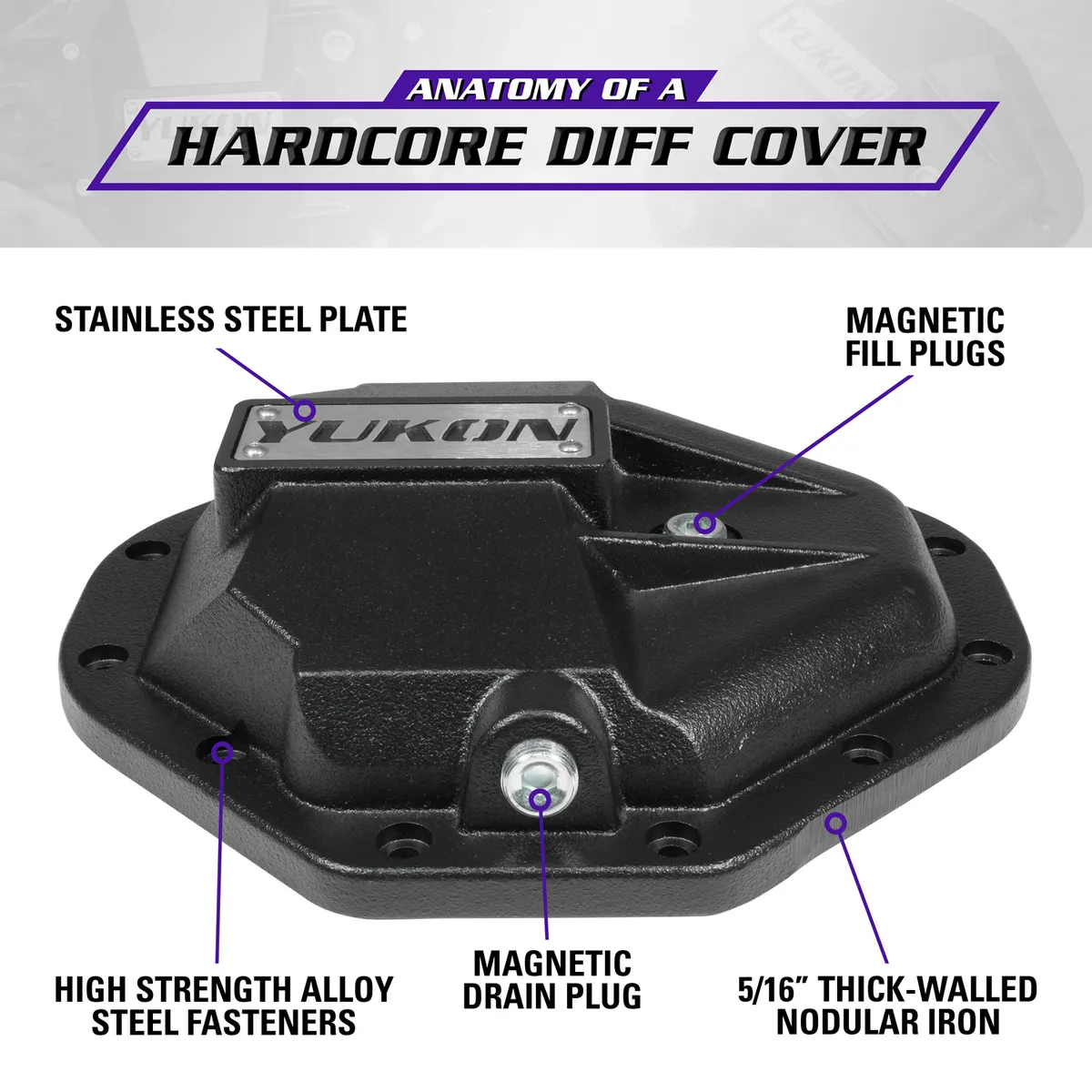 Hardcore Nodular Iron Cover For Chrylser 9.25 Rear Differential 9.25 Inch Chrylser Rear Nodular Iron Differential Cover Yukon Gear product image
