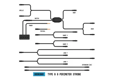 ARC Lighting Strobelink Type b Wiring Harness w/ 8 Perimeter Lights